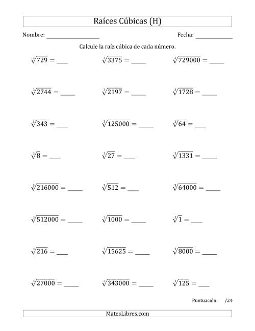 La hoja de ejercicios de Raíces cúbicas con números de 1 a 15, 20, 25, y otros múltiplos de 10 (H)