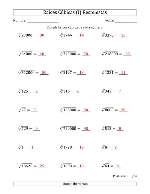 La hoja de ejercicios de Raíces cúbicas con números de 1 a 15, 20, 25, y otros múltiplos de 10 (I) Página 2