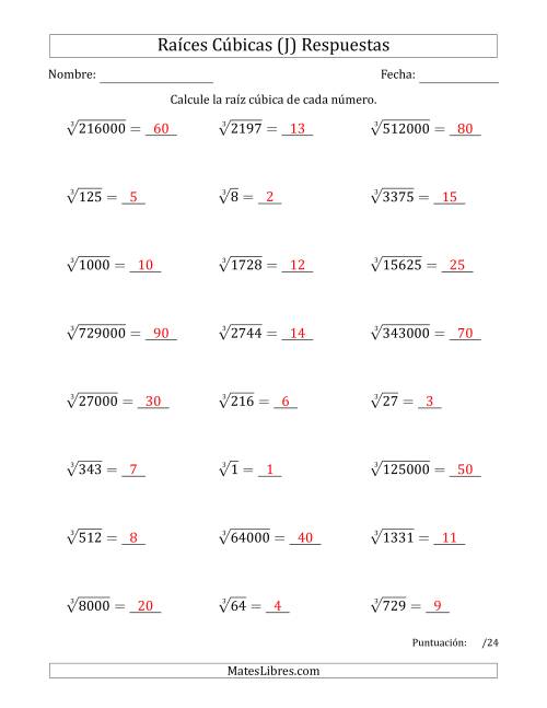 La hoja de ejercicios de Raíces cúbicas con números de 1 a 15, 20, 25, y otros múltiplos de 10 (J) Página 2