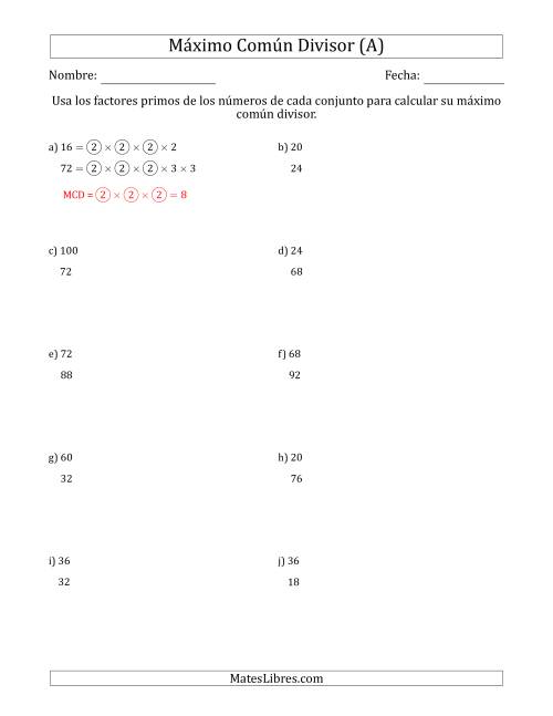 La hoja de ejercicios de Calcular el Máximo Común Divisor de Dos Números entre 4 y 100 (A)
