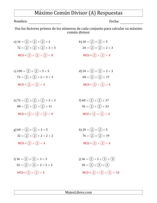 La hoja de ejercicios de Calcular el Máximo Común Divisor de Dos Números entre 4 y 100 (A) Página 2
