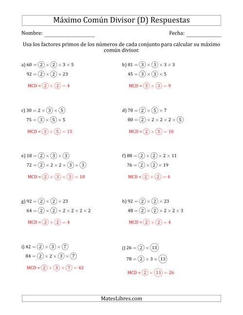 La hoja de ejercicios de Calcular el Máximo Común Divisor de Dos Números entre 4 y 100 (D) Página 2