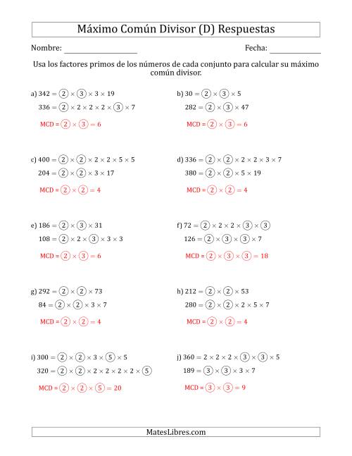 La hoja de ejercicios de Calcular el Máximo Común Divisor de Dos Números entre 4 y 400 (D) Página 2