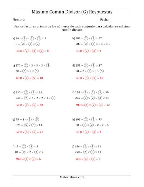 La hoja de ejercicios de Calcular el Máximo Común Divisor de Dos Números entre 4 y 400 (G) Página 2