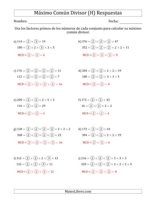La hoja de ejercicios de Calcular el Máximo Común Divisor de Dos Números entre 4 y 400 (H) Página 2