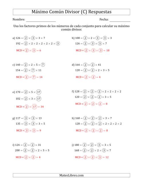 La hoja de ejercicios de Calcular el Máximo Común Divisor de Dos Números entre 100 y 200 (C) Página 2