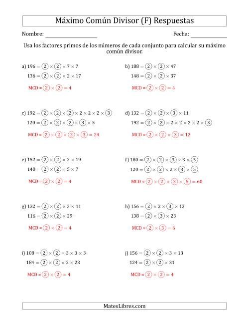 La hoja de ejercicios de Calcular el Máximo Común Divisor de Dos Números entre 100 y 200 (F) Página 2