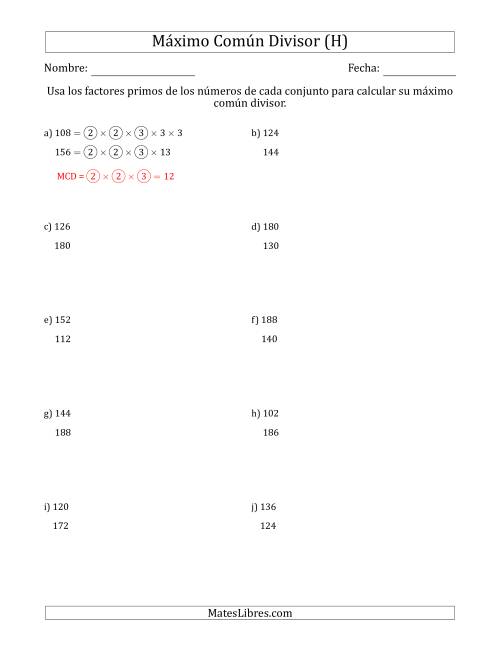 La hoja de ejercicios de Calcular el Máximo Común Divisor de Dos Números entre 100 y 200 (H)