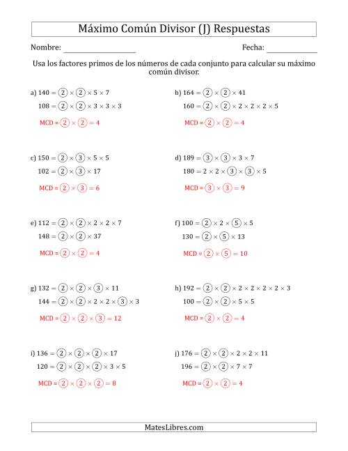 La hoja de ejercicios de Calcular el Máximo Común Divisor de Dos Números entre 100 y 200 (J) Página 2