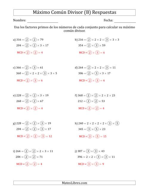 La hoja de ejercicios de Calcular el Máximo Común Divisor de Dos Números entre 200 y 400 (B) Página 2