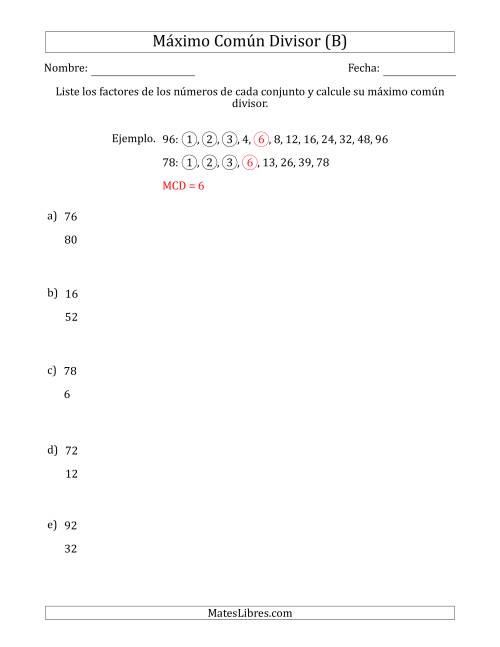 La hoja de ejercicios de Calcular el Máximo Común Divisor de Dos Números entre 4 y 100 (B)
