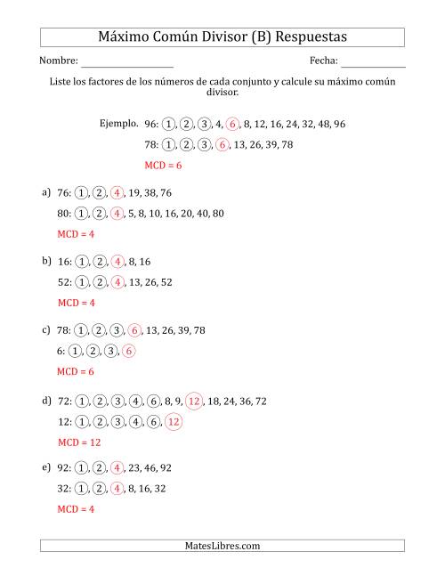 La hoja de ejercicios de Calcular el Máximo Común Divisor de Dos Números entre 4 y 100 (B) Página 2