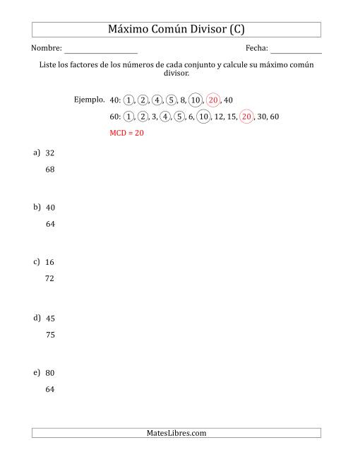 La hoja de ejercicios de Calcular el Máximo Común Divisor de Dos Números entre 4 y 100 (C)