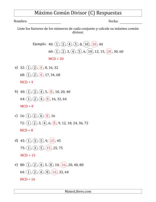 La hoja de ejercicios de Calcular el Máximo Común Divisor de Dos Números entre 4 y 100 (C) Página 2