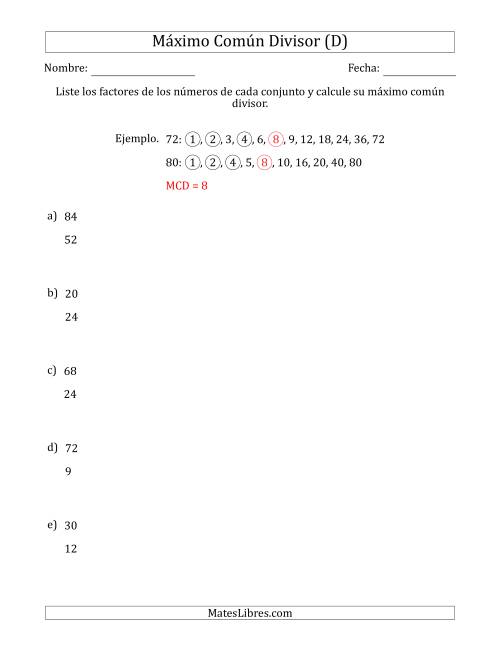 La hoja de ejercicios de Calcular el Máximo Común Divisor de Dos Números entre 4 y 100 (D)
