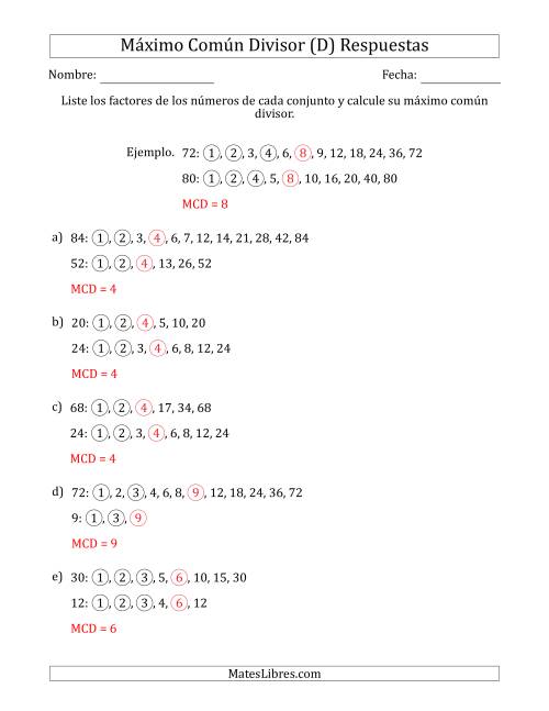 La hoja de ejercicios de Calcular el Máximo Común Divisor de Dos Números entre 4 y 100 (D) Página 2