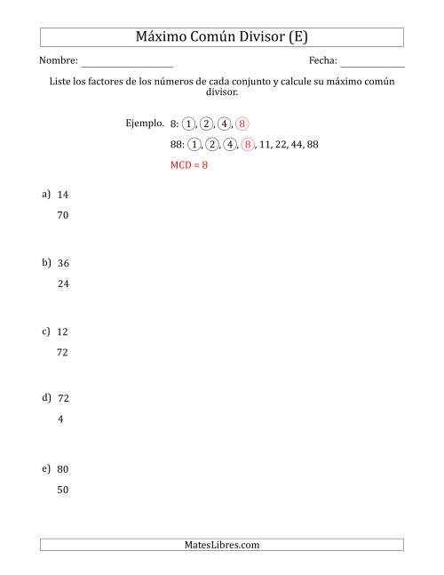 La hoja de ejercicios de Calcular el Máximo Común Divisor de Dos Números entre 4 y 100 (E)