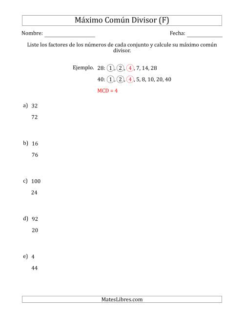 La hoja de ejercicios de Calcular el Máximo Común Divisor de Dos Números entre 4 y 100 (F)
