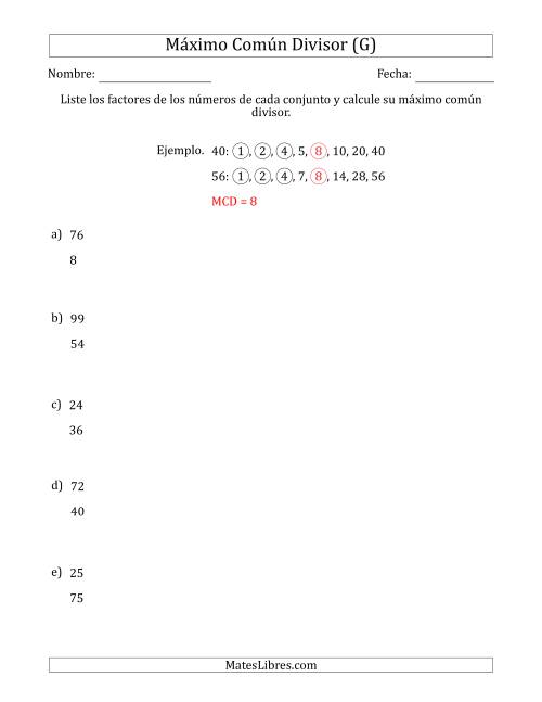 La hoja de ejercicios de Calcular el Máximo Común Divisor de Dos Números entre 4 y 100 (G)
