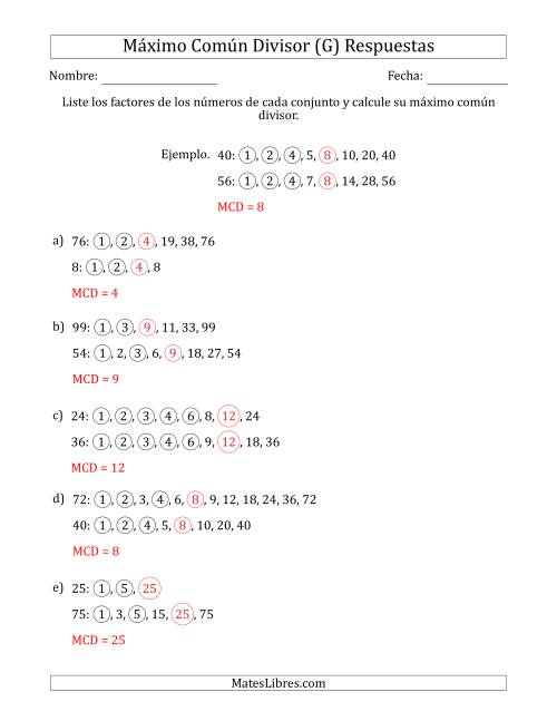 La hoja de ejercicios de Calcular el Máximo Común Divisor de Dos Números entre 4 y 100 (G) Página 2
