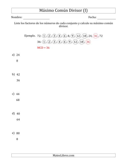La hoja de ejercicios de Calcular el Máximo Común Divisor de Dos Números entre 4 y 100 (I)