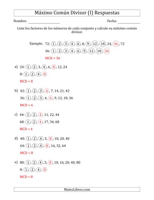 La hoja de ejercicios de Calcular el Máximo Común Divisor de Dos Números entre 4 y 100 (I) Página 2