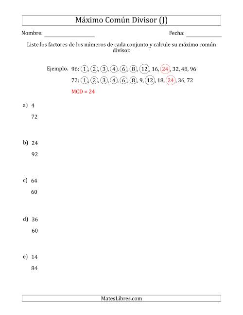 La hoja de ejercicios de Calcular el Máximo Común Divisor de Dos Números entre 4 y 100 (J)