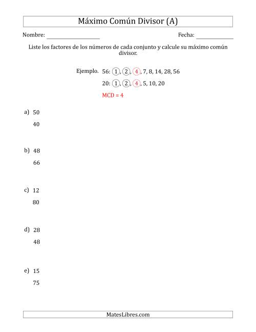 La hoja de ejercicios de Calcular el Máximo Común Divisor de Dos Números entre 4 y 100 (Todas)