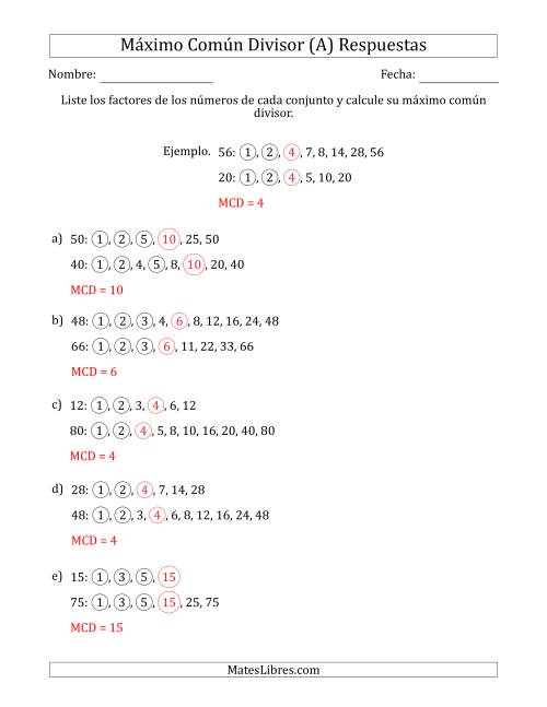 La hoja de ejercicios de Calcular el Máximo Común Divisor de Dos Números entre 4 y 100 (Todas) Página 2