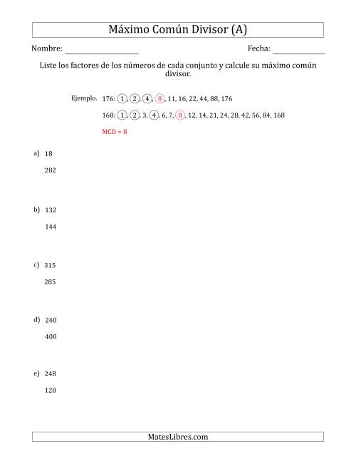La hoja de ejercicios de Calcular el Máximo Común Divisor de Dos Números entre 4 y 400 (A)