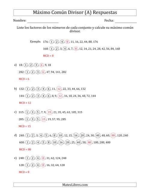 La hoja de ejercicios de Calcular el Máximo Común Divisor de Dos Números entre 4 y 400 (A) Página 2
