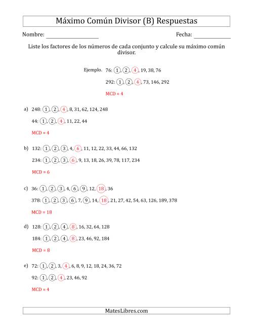 La hoja de ejercicios de Calcular el Máximo Común Divisor de Dos Números entre 4 y 400 (B) Página 2