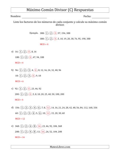 La hoja de ejercicios de Calcular el Máximo Común Divisor de Dos Números entre 4 y 400 (C) Página 2