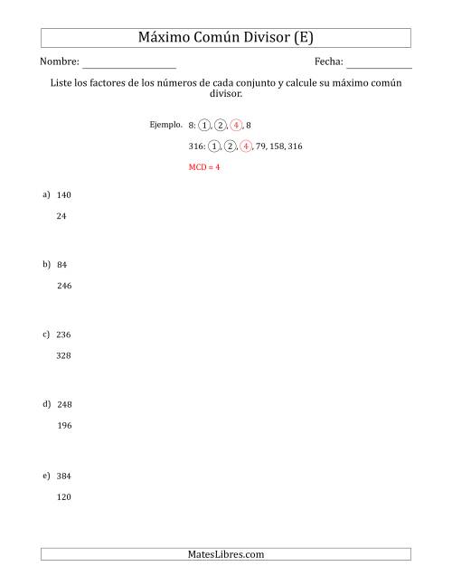 La hoja de ejercicios de Calcular el Máximo Común Divisor de Dos Números entre 4 y 400 (E)