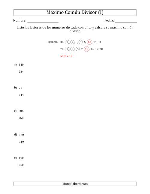 La hoja de ejercicios de Calcular el Máximo Común Divisor de Dos Números entre 4 y 400 (I)
