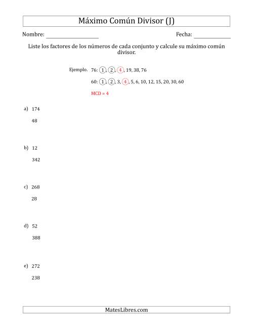 La hoja de ejercicios de Calcular el Máximo Común Divisor de Dos Números entre 4 y 400 (J)