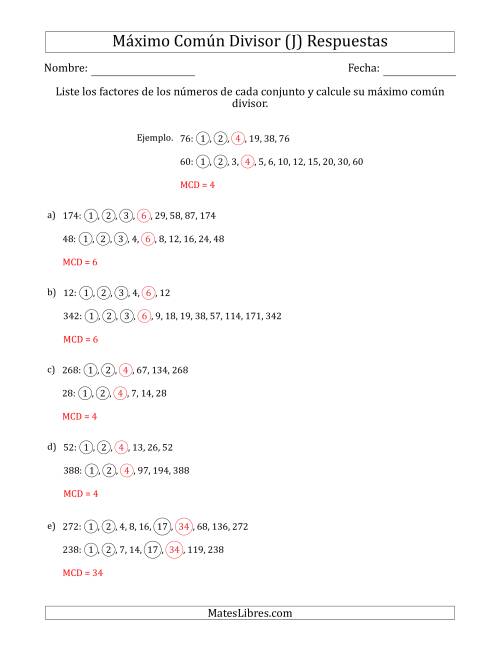 La hoja de ejercicios de Calcular el Máximo Común Divisor de Dos Números entre 4 y 400 (J) Página 2
