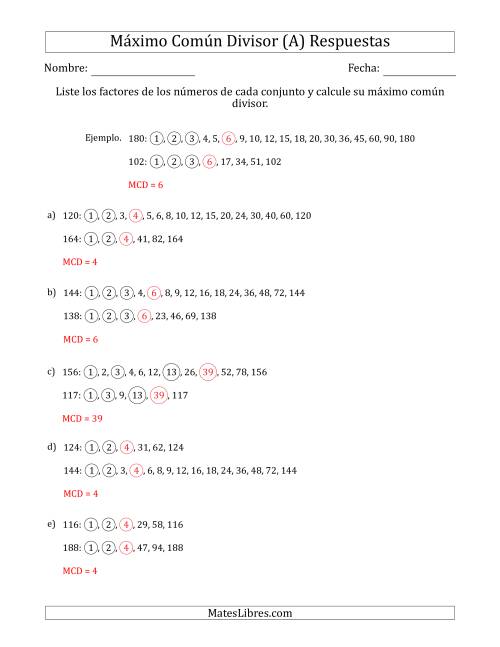 La hoja de ejercicios de Calcular el Máximo Común Divisor de Dos Números entre 100 y 200 (A) Página 2
