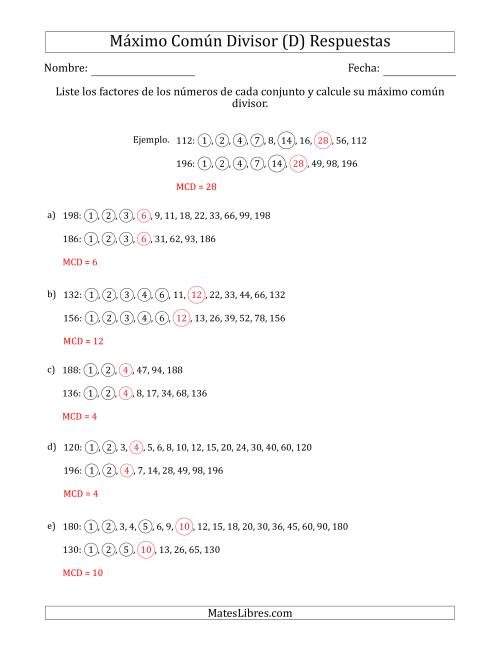 La hoja de ejercicios de Calcular el Máximo Común Divisor de Dos Números entre 100 y 200 (D) Página 2
