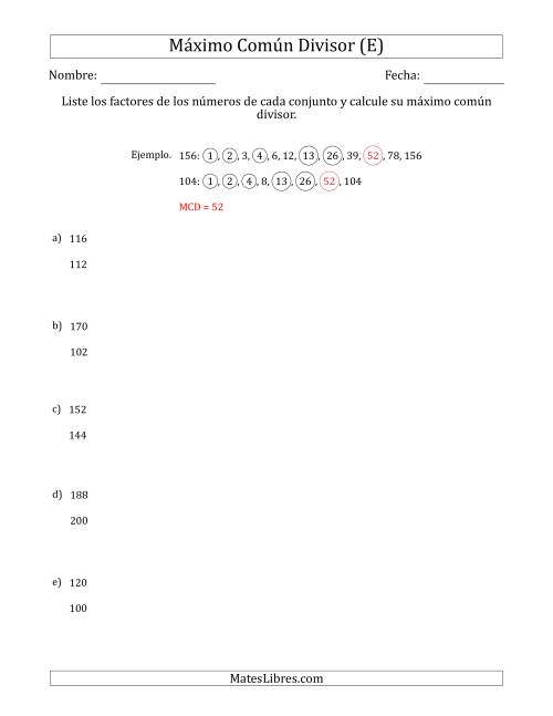 La hoja de ejercicios de Calcular el Máximo Común Divisor de Dos Números entre 100 y 200 (E)