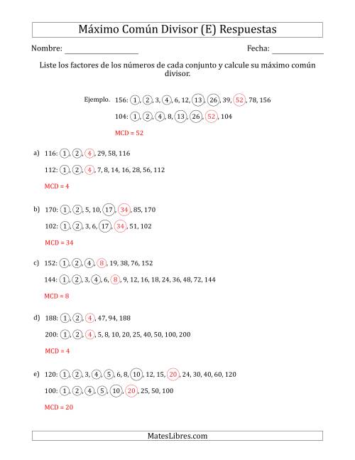 La hoja de ejercicios de Calcular el Máximo Común Divisor de Dos Números entre 100 y 200 (E) Página 2