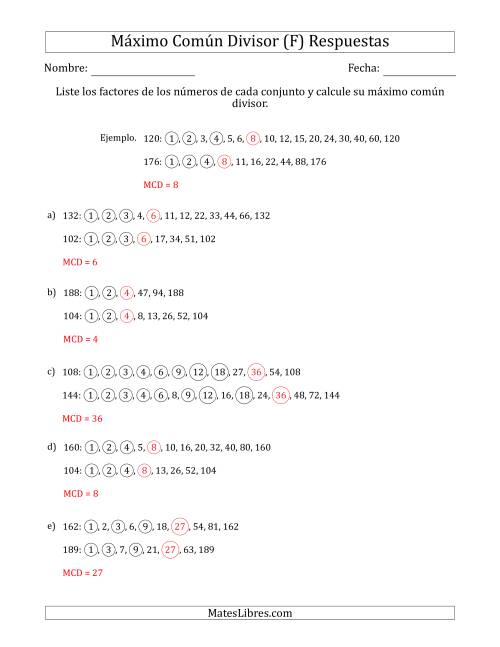 La hoja de ejercicios de Calcular el Máximo Común Divisor de Dos Números entre 100 y 200 (F) Página 2