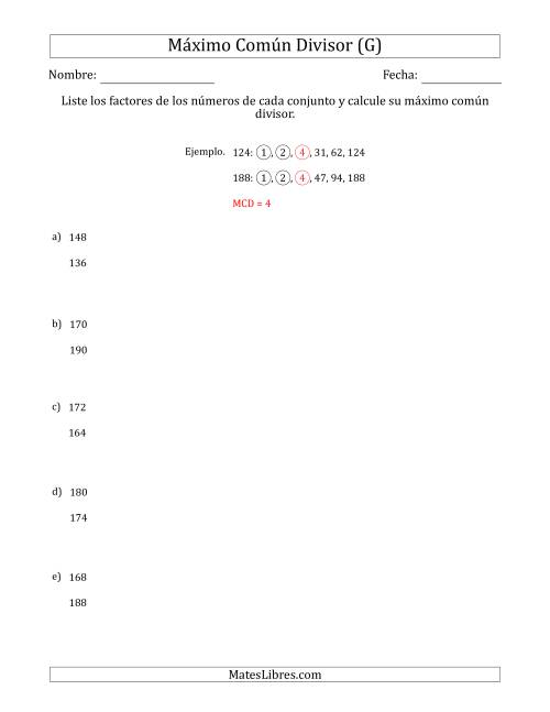 La hoja de ejercicios de Calcular el Máximo Común Divisor de Dos Números entre 100 y 200 (G)