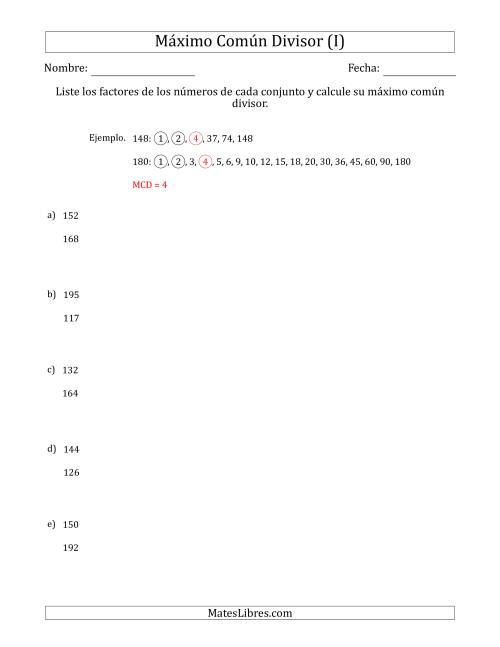 La hoja de ejercicios de Calcular el Máximo Común Divisor de Dos Números entre 100 y 200 (I)