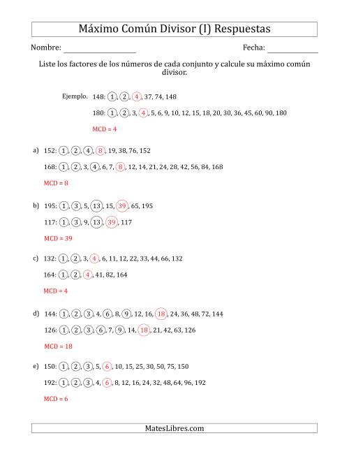 La hoja de ejercicios de Calcular el Máximo Común Divisor de Dos Números entre 100 y 200 (I) Página 2