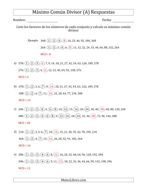 La hoja de ejercicios de Calcular el Máximo Común Divisor de Dos Números entre 200 y 400 (A) Página 2