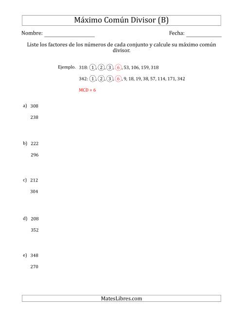 La hoja de ejercicios de Calcular el Máximo Común Divisor de Dos Números entre 200 y 400 (B)