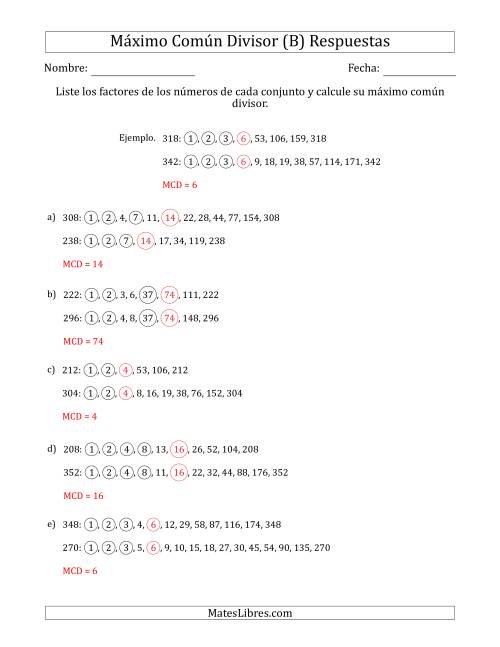 La hoja de ejercicios de Calcular el Máximo Común Divisor de Dos Números entre 200 y 400 (B) Página 2