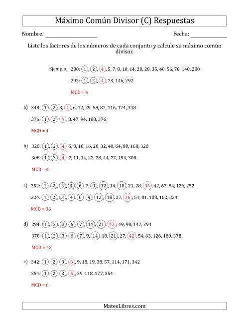 La hoja de ejercicios de Calcular el Máximo Común Divisor de Dos Números entre 200 y 400 (C) Página 2