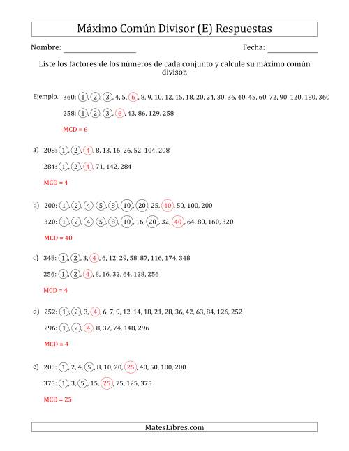 La hoja de ejercicios de Calcular el Máximo Común Divisor de Dos Números entre 200 y 400 (E) Página 2